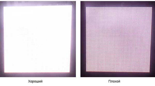 Баланс белого - характеристики светодиодного экрана